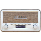 Récepteurs radio