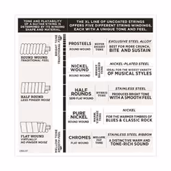 D'Addario EXL157 corde d'instrument de musique Electrique 6 pièce(s) Acier Guitare