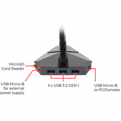SureFire AXIS 5000 Mbit/s Noir, Gris