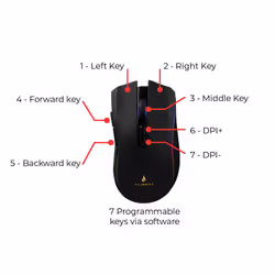 SureFire Hawk Claw souris Droitier USB Type-A Optique 6400 DPI - Vue supplémentaire 7