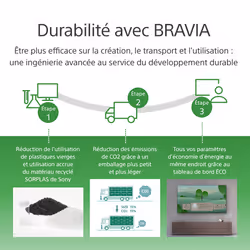 Sony FW-98BZ30L Écran d'affichage dynamique Écran plat de signalisation numérique 2,49 m (98") LED Wifi 440 cd/m² 4K Ultra HD Noir Android 24/7 - Vue supplémentaire 5