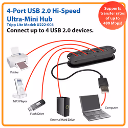Tripp Lite U222-004 hub & concentrateur 480 Mbit/s