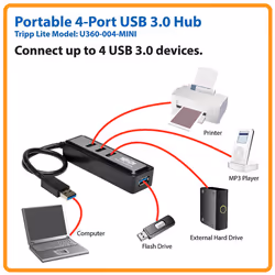 Tripp Lite U360-004-MINI hub & concentrateur 5000 Mbit/s Noir
