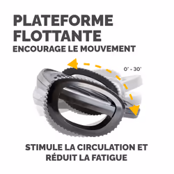 Fellowes Repose-pieds Rocker Smart Suites