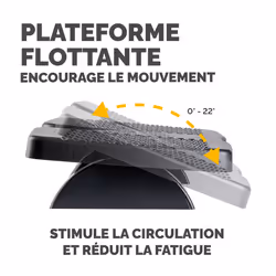 Fellowes Repose-pieds rafraîchissant - Vue supplémentaire 4