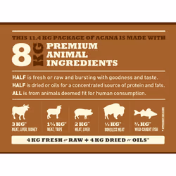 Acana Dog TF Regionals Ranchlands 11,4 kg Adulte Bœuf, Poisson, Agneau, Porc - Vue supplémentaire 4