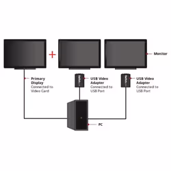 StarTech.com Adaptateur vidéo USB 2.0 vers VGA - Carte graphique externe - M/F - 1920x1200 - Vue supplémentaire 5