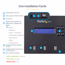 StarTech.com Duplicateur et Effaceur Autonome de 1 à 2 clés USB, Copieur de Plusieurs Clés USB, Copie Système et Fichier et Secteur par Secteur, 1,5 Go/min, Effacement en 3 Passes, Affichage LCD - Vue supplémentaire 11