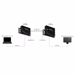 StarTech.com Extendeur HDBaseT HDMI sur Cat5e ou Cat6 jusqu'à 100 m - 4K - Vue supplémentaire 5