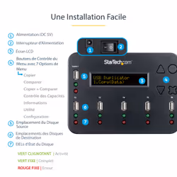StarTech.com Duplicateur et Effaceur Autonome de 1 à 5 clés USB, Copieur de Plusieurs Clés USB, Copie Système et Fichier et Secteur par Secteur, 1,5 Go/min, Effacement en 3 Passes, Affichage LCD - Vue supplémentaire 7