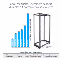 StarTech.com Rack Serveur Mobile 25U 4 Poteaux, Rack Réseau 19" 4 Poteaux avec Roulettes, Rack Roulant avec Profondeur Ajustable pour PC/AV/Données/Informatique - Roulettes, Pieds de nivellement ou Fixation au Sol - Vue supplémentaire 11