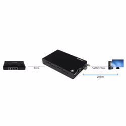 StarTech.com Convertisseur de média fibre optique Gigabit Ethernet - Monomode LC - 20 km - Vue supplémentaire 4