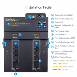 StarTech.com Duplicateur et effaceur autonome M.2 SATA & M.2 NVMe - Cloneur/effaceur HDD/SSD M.2 PCIe AHCI/NVMe, M.2 SATA, 2.5/3.5" SATA - Effaceur/duplicateur de disque dur externe, TAA - Vue supplémentaire 11