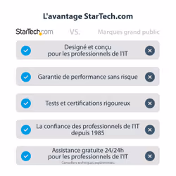 StarTech.com Dock Thunderbolt 4 - Hub Thunderbolt 4 96W Power Delivery - Moniteur unique 8K/Double moniteurs 4K 60Hz - Docking Station Thunderbolt 4 3xTB4/USB4/4xUSB-A/SD/GbE - Station d'Accueil Thunderbolt 4 - Vue supplémentaire 7