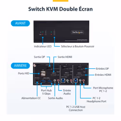 StarTech.com Commutateur KVM 2 Ports DisplayPort et HDMI, 4K 60Hz, 1 Moniteur HDMI et 1 Moniteur DP, Switch KVM 2 Ports, Hub USB 5Gbps 2 Ports, 2 Ports USB HID, Conforme TAA - Vue supplémentaire 7