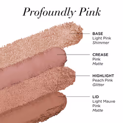 Eyeshadow Quad fard à paupières #Profondément rose - Vue supplémentaire 3