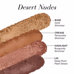 Eyeshadow Quad fard à paupières #Desert nus