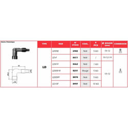 NGK Anti-parasite Rouge - LD05F-R