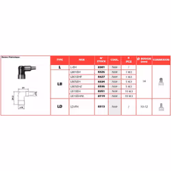 NGK Anti-parasite - LDF, taille 60 mm