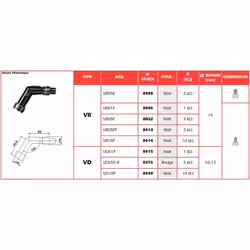 NGK Anti-parasite - VD10F - Vue supplémentaire 4
