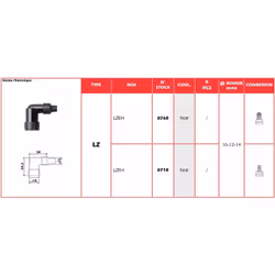 NGK Anti-parasite - LZEH - Vue supplémentaire 4