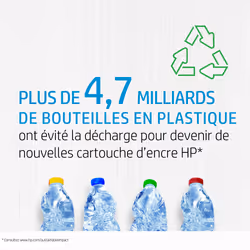 HP Value Pack Photo 303 Noir/trois couleurs (40 feuilles, 10 x 15 cm) - Vue supplémentaire 4