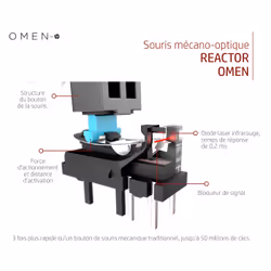 HP Souris Reactor OMEN by - Vue supplémentaire 13