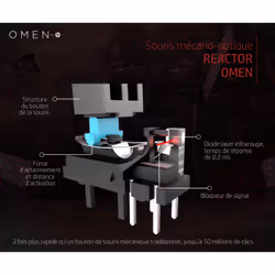 HP Souris Reactor OMEN by - Vue supplémentaire 8
