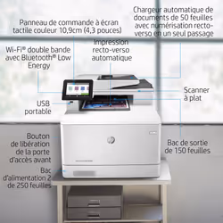 HP Color LaserJet Pro Imprimante multifonction M479dw, Couleur, Imprimante pour Impression, copie, numérisation, e-mail, Impression recto-verso; Numérisation vers e-mail/PDF; Chargeur automatique de documents de 50 feuilles - Vue supplémentaire 15