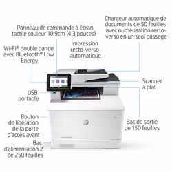 HP Color LaserJet Pro Imprimante multifonction M479dw, Couleur, Imprimante pour Impression, copie, numérisation, e-mail, Impression recto-verso; Numérisation vers e-mail/PDF; Chargeur automatique de documents de 50 feuilles - Vue supplémentaire 23