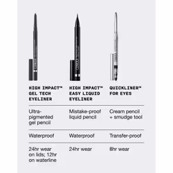Clinique High Impact Gel Tech Eyeliner crayon contour des yeux 0,35 g Black Honey - Vue supplémentaire 8