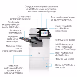 HP Color LaserJet Enterprise Flow Imprimante multifonction M776zs, Color, Imprimante pour Impression, copie, numérisation et fax, Impression recto-verso; Numérisation vers une adresse électronique - Vue supplémentaire 8