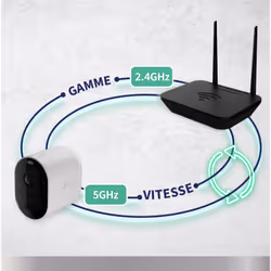 Arlo Caméra de surveillance sans fil Pro 5 2K Spotlight, pack de 3 blanc - Vue supplémentaire 6