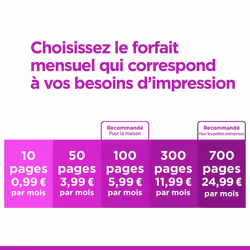 HP OfficeJet Pro Imprimante tout-en-un 9022, Impression, copie, scan, fax, Chargeur automatique de documents de 35 feuilles; Impression USB en façade; Numérisation vers e-mail; Impression recto-verso