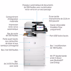 HP Color LaserJet Enterprise Flow Imprimante multifonction M776z, Impression, copie, numérisation et fax, Impression sur façade par port USB - Vue supplémentaire 13