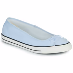 Converse modèle Chuck Taylor All Star Dainty Ballerina Slip Bleu