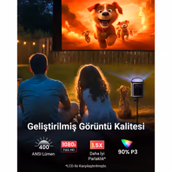 Anker Nebula Mars 3 Air Akıllı Taşınabilir Wifi Kablosuz Projeksiyon Cihazı vidéo-projecteur Module de projecteur 400 ANSI lumens LCD 1080p (1920x1080) Noir