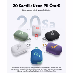Soundcore Select 4Go Beyaz Orateur du parti Blanc 5 W