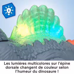 Fisher-Price Imaginext – Jurassic World – Spinosaurus Dents Acérées - Vue supplémentaire 8