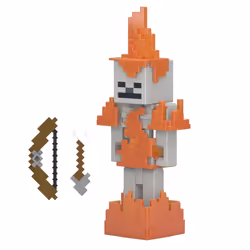 Minecraft Skeleton Core Figure - Vue supplémentaire 4