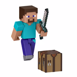 Minecraft STEVE CORE FIGURE