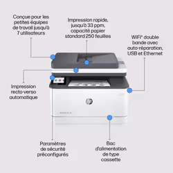 HP LaserJet Pro Imprimante multifonction 3102fdw, Noir et blanc, Imprimante pour Petites/moyennes entreprises, Impression, copie, scan, fax, Sans fil; Imprimer depuis un téléphone ou une tablette; Impression recto-verso; Numérisation recto-verso; Télécopie - Vue supplémentaire 5