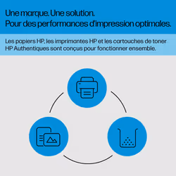 HP Toner noir LaserJet authentique 222A - Vue supplémentaire 8