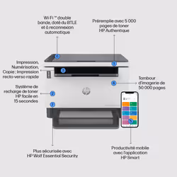 HP LaserJet Imprimante Tank MFP 2604dw, Noir et blanc, Imprimante pour Entreprises, Sans fil; Impression recto-verso; Numérisation vers e-mail; Numériser vers PDF - Vue supplémentaire 17