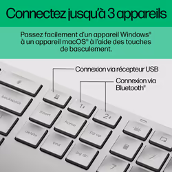 HP Clavier sans fil programmable 970 - Vue supplémentaire 16