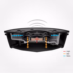 HyperX Cloud MIX - Casque pour jeux (noir bronze à canon) - Vue supplémentaire 4