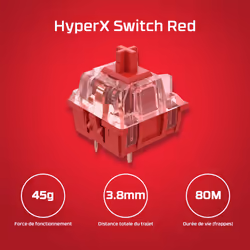 HyperX Alloy Origins Core PBT HX Aqua - Clavier de jeu mécanique