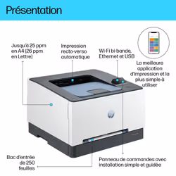 HP Color LaserJet Pro 3202dw Couleur 600 x 600 DPI A4 Wifi - Vue supplémentaire 9