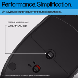 HP 425 Programmable Bluetooth Mouse - Vue supplémentaire 13