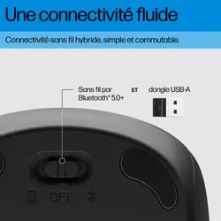 HP 255 Dual Wireless Mouse - Vue supplémentaire 10